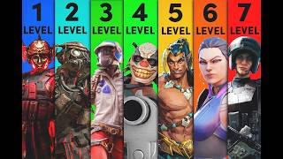 7 Levels Of Gaming Scandals