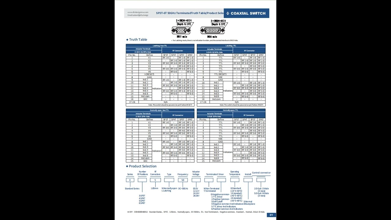 SP4T 50GHz Terminated Coaxial switch