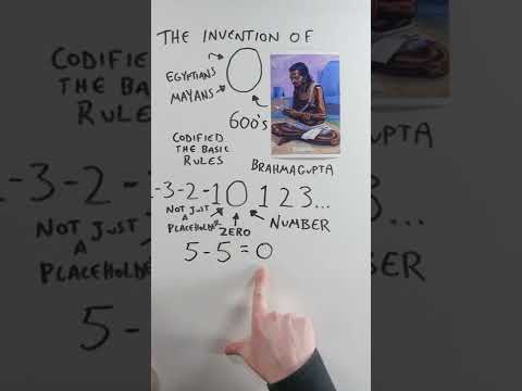 Video: Prečo je pri učení sa o počítaní nulová pojmová ťažká?