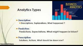 Knowledge Sharing - Data Analytics