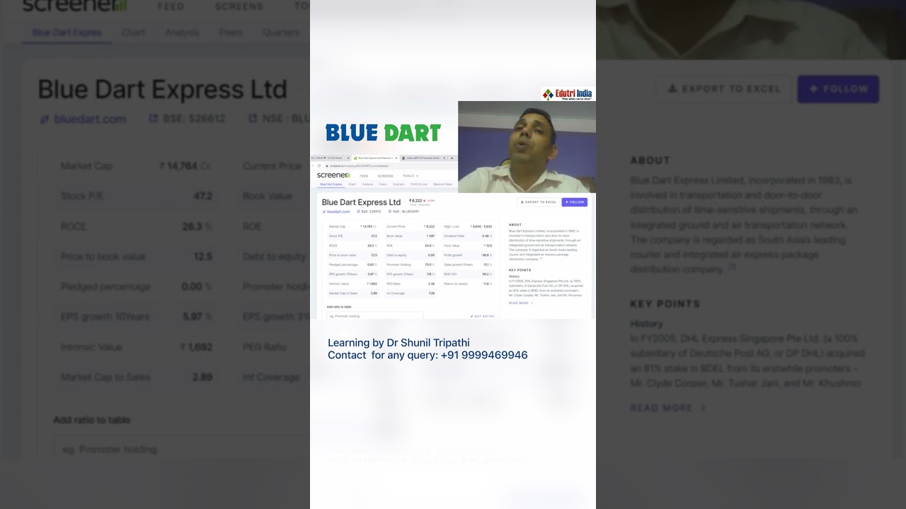 Fundamental Analysis | Blue Dart | A growing business