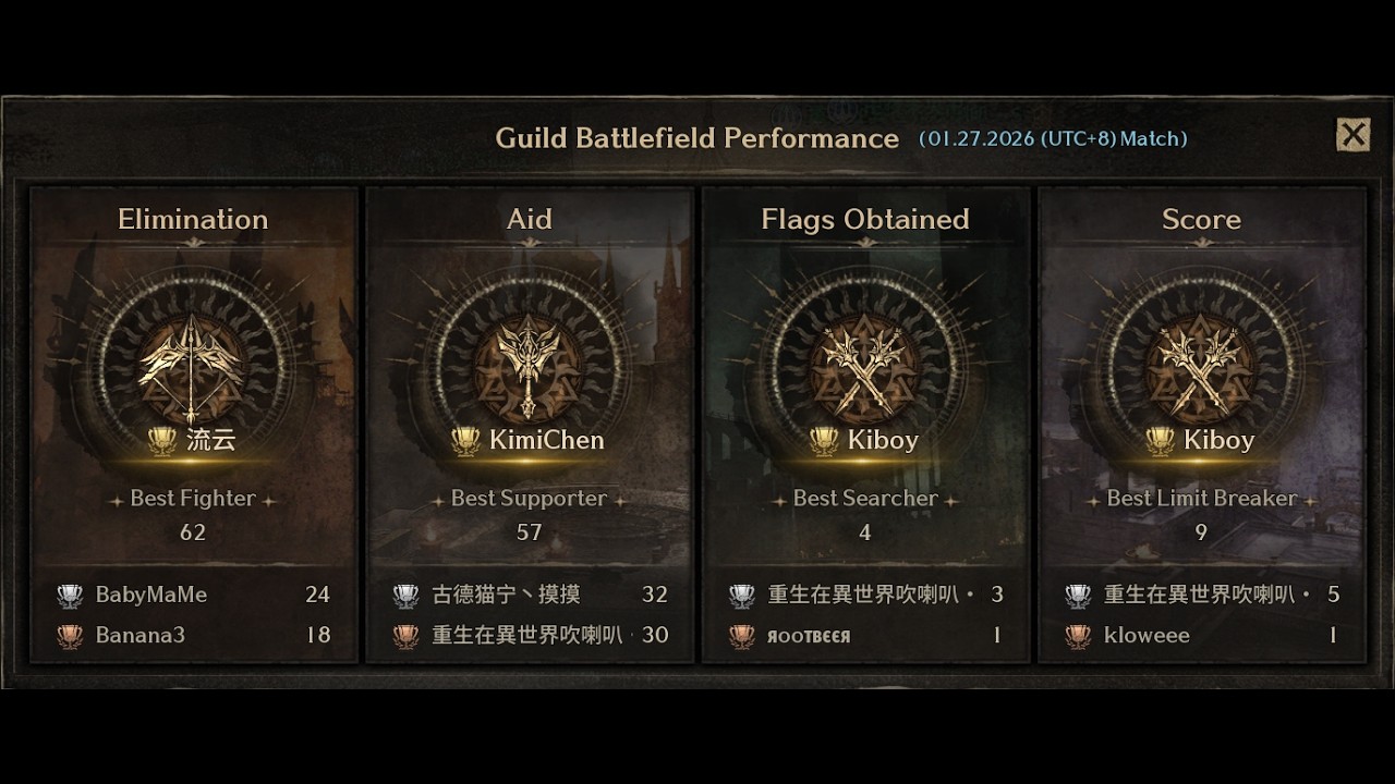 🔴 [LIVE] NIGHT CROWS Guild Battle New Season!