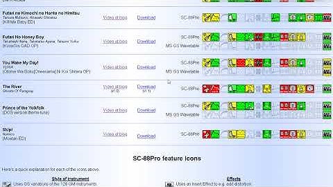 [Download] All my SC-88Pro MIDIs!
