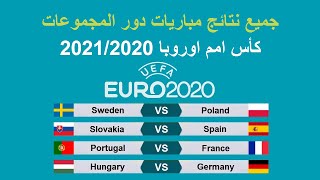 كأس امم اوروبا 2020 | جميع نتائج مباريات دور المجموعات