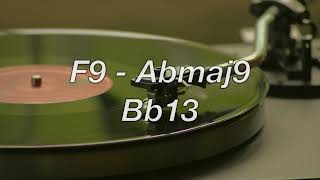 Video thumbnail of "70's Funk Backing Track (C minor)"