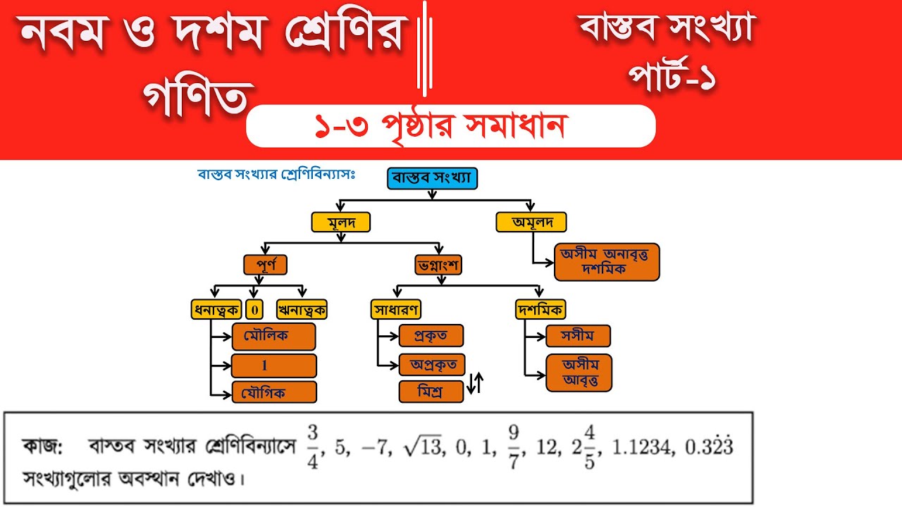 Class 9 math page 3 || Class 10 math page 3 || Part-1 || ৯ম শ্রেণির গণিত ৩ পৃষ্ঠার সমাধান |
