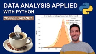 Exploring Coffee Reviews with Python: 5 Questions Answered through Data Analysis