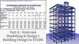 ETABS Tutorial Part 6 : Staircase Modelling