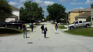 Multi person tracking with Arden.ai