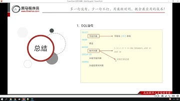 Python 学习MySql 从入门到精通 23  基础 SQL DQL小结