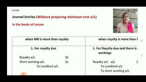 Royalty - Journal Entries ( Without minimum rent a/c)