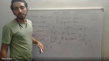 Mathematical_physics Vector algebra lecture-2nd IIT-JAM/JEST/TIFR/CSIR-NET  #liveclasses