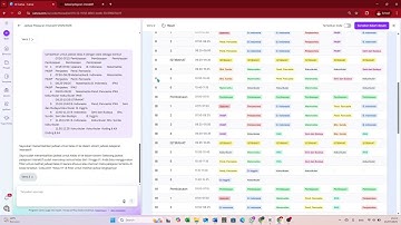 Jadwal Pelajaran Interaktif Canva AI – Bisa Filter Kelas, Mata Pelajaran, Hari Jam & Guru