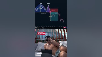 Crypto trading #investment #money #trading #trader #memecoin #memecoins #crypto #investor