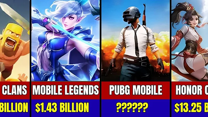 Best-Selling Mobile Games of All Time (2025) 📱