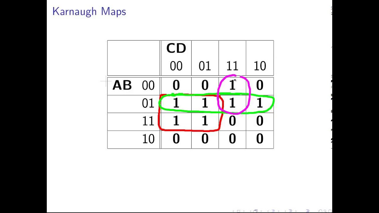 karnaugh-maps-example-1-youtube