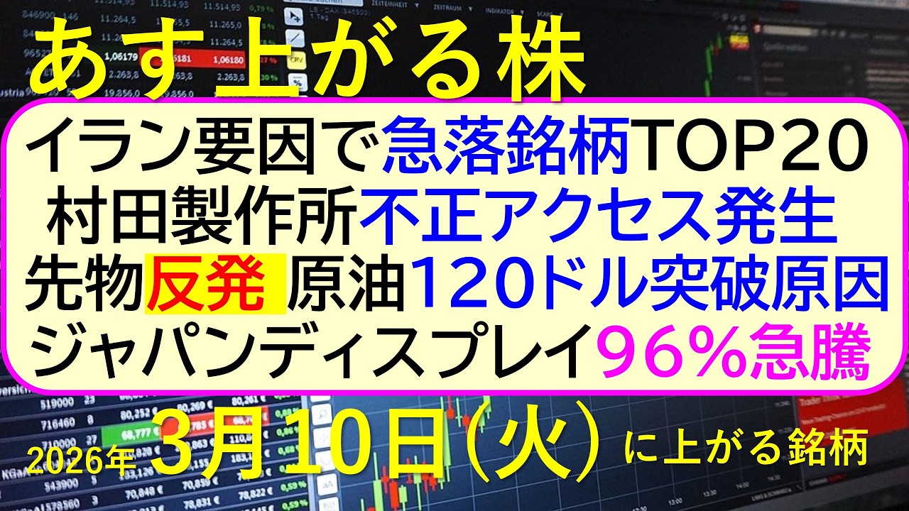 イラン要因での急落銘柄TOP２０。村田製作所不正アクセス発生。ジャパンディスプレイ９６％急騰。～あす上がる株　2026年３月１０日（火）に上がる銘柄。最新の日本株情報。高配当株の株価やデイトレ情報