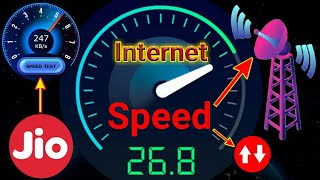 How To Check Your Jio 4G Internet Speed Test Your Phone