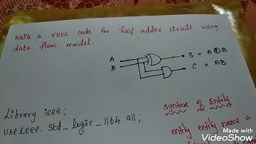 VHDL code for Half and Full Adder circuit