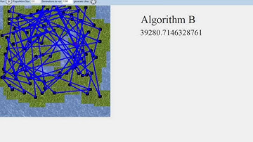 Genetic Algorithms and Solving Travel Salesman Problem
