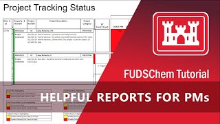 Helpful Reports for Project Managers in FUDSChem
