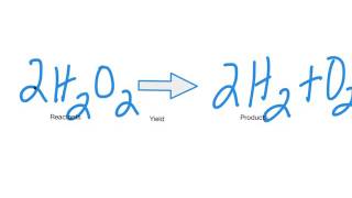 Elephant Toothpaste Equation