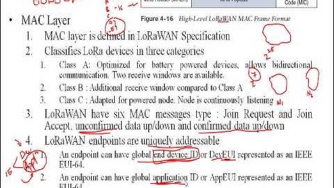 IoT Access Technologies V 2021 05 06