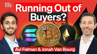 Is It Time to Rotate Out of Crypto?