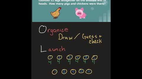 Math - Question of the Day 4 - Answer