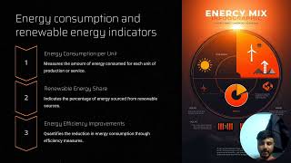 Environmental Performance Indicators(EPIs) and their Evaluation.