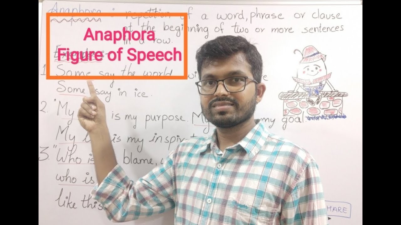 Anaphora literary device definition explained with notes and