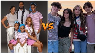 Amyah Bennett Family vs Rock Squad Members (Networth Comparison) 2026