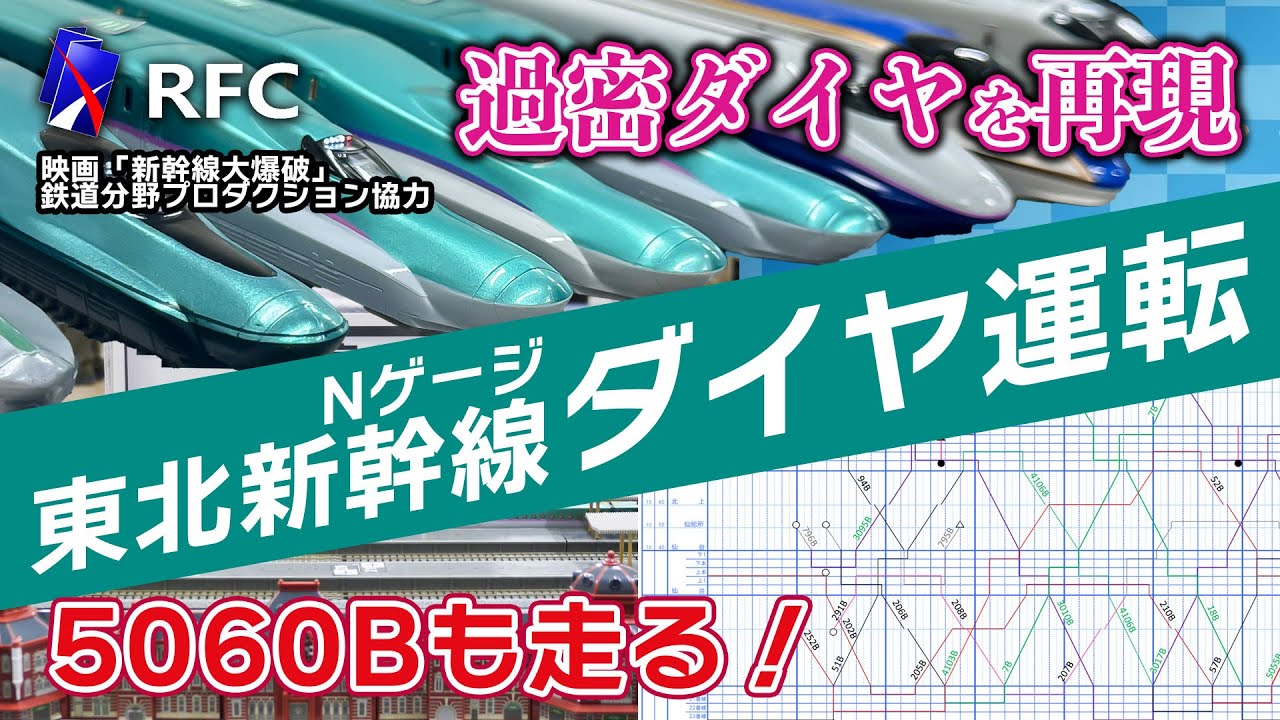 【新幹線大◯◯！？】RFC 東北新幹線ダイヤ運転会ダイジェスト