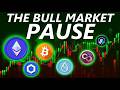 *NOT* THE TOP | TESTING BULL LEVELS