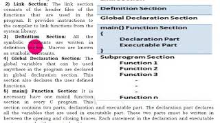 Basic Structure Of a C Program