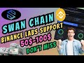 Swan Chain Airdrop | Swan Chain Daily Combo | Swan chain Airdrop Mission Live | New Airdrop Offer