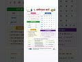 Hindi Varnmala Complete Chart 📚 | Jail Prahari Exam Revision #shorts #gk #exammaster .. part 1/50