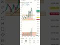 How I Made $3500 in One Day Trading in Pakistan – Real Proof