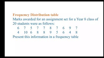 Business Statistics/Quantitative Analysis for Business Decisions- I
