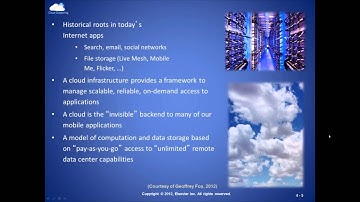 B649 Unit 2: Cloud Virtualized Architecture 1