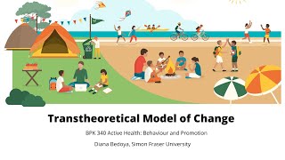 Transtheoretical Model of Change