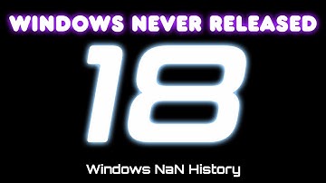 Windows Never Released 18 - Windows NaN History