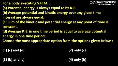 For a body executing S.H.M :  S.H.M