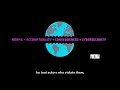 What are the Rules of Cyberspace?