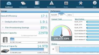 SQL XtremIO Screaming Service Levels for Test Dev Reporting