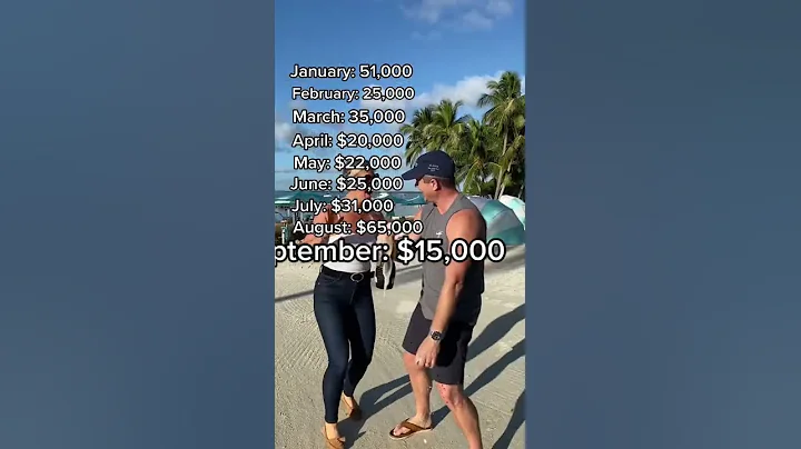 My First Year Income in Real Estate by Month