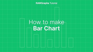 How to make Bar Chart