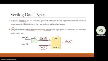 Data Types // Verilog HDL // S Vijay Murugan // Learn Thought