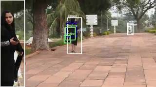 Real Time object detection using Yolo with tensor flow in the backend