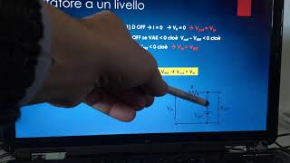 Limitatore A Un Livello